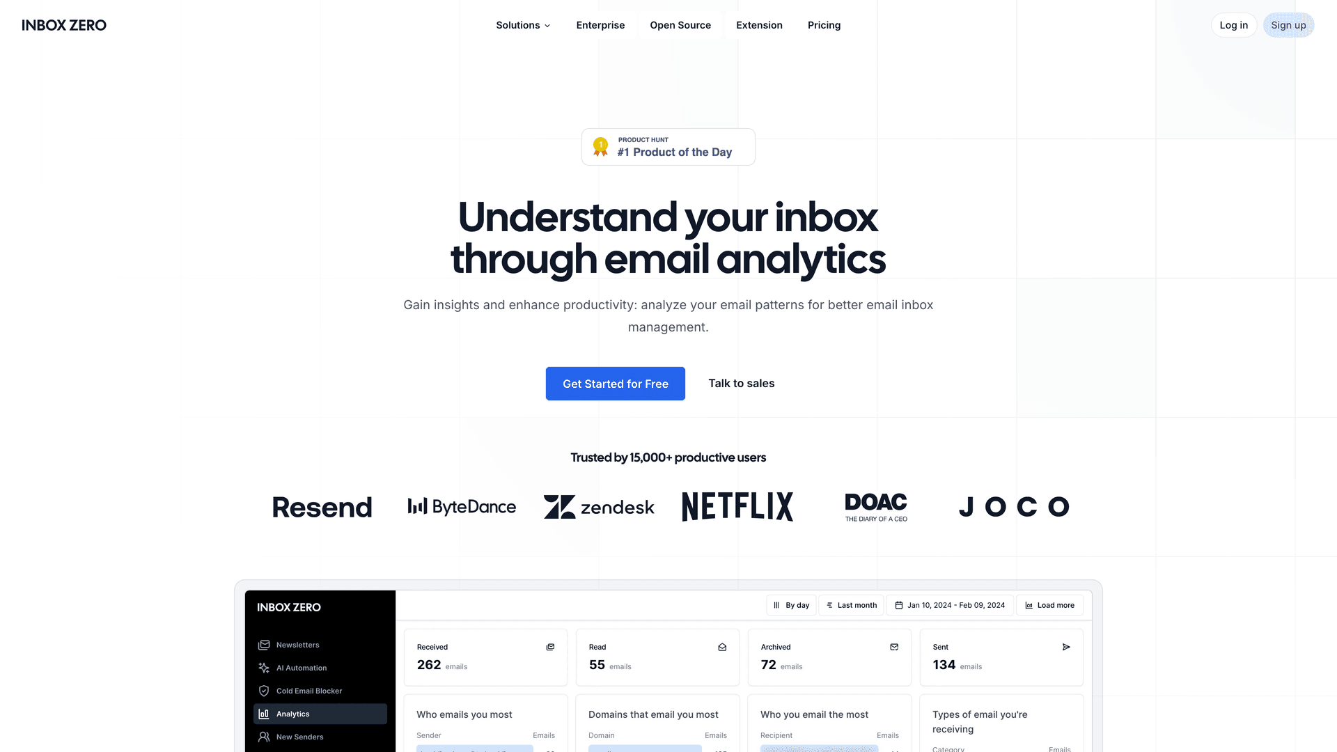 Inbox Zero Email Analytics dashboard displaying sender statistics, email volume trends, and storage usage insights for inbox management